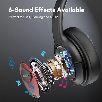 MAIRDI USB Headset with Microphone, Wired PC Headset, USB-A & USB-C Computer - Image 2