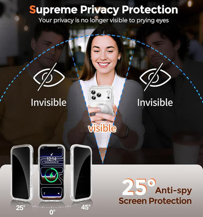 Privacy Case for iPhone 17 Pro - Image 4