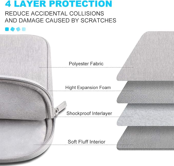 Lacdo Laptop Sleeve Case for 16 inch New MacBook Pro M4/M3/M2/M1 Pro/Max A3403 - Image 5