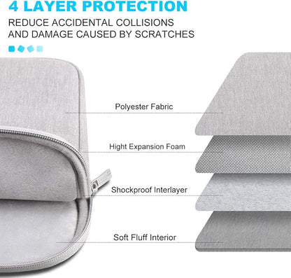 Lacdo 13 inch Laptop Sleeve Case - Image 5