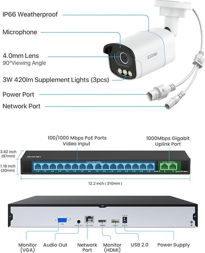 ZOSI 32CH 4K PoE Security Camera System, 32 x 8MP Full Color Night Vision - Image 8