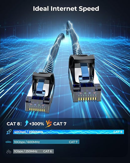 Cat8 Ethernet Cable 1 ft 1 Pack, High Speed 40Gbps 2000MHz, Compatible - Image 2