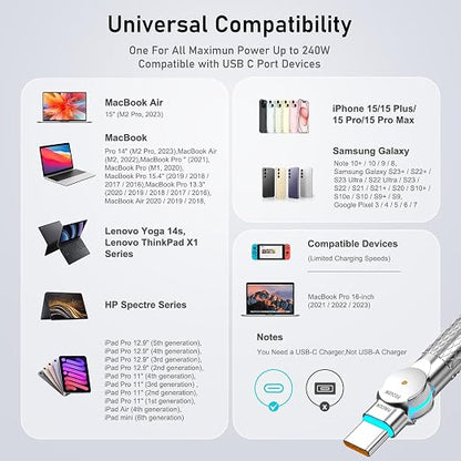 USB C Cable 3.3ft 240W Braided 180°Rotating USB C to USB C Cable USB 2.0 - Image 7