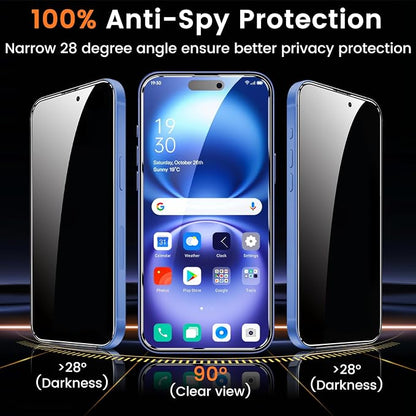 Lesakit 4+4 Pack Privacy Screen Protector - Image 3
