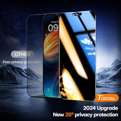 TOCOL for iPhone 15 Pro Privacy Screen Protector 9H+ Hardness Tempered Glass - Image 2