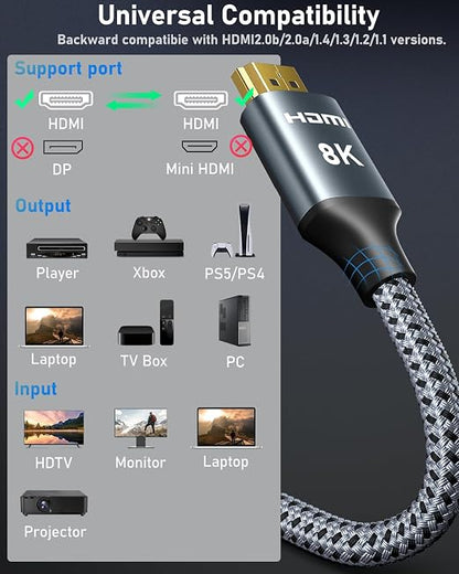 ARISKEEN 8K HDMI Cable 3FT 2-Pack, 48Gbps High Speed HDMI 2.1 Cable, 8K 60Hz - Image 8