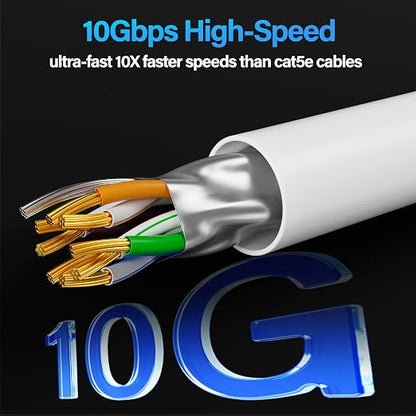 Cat6A Ethernet Cable Shielded 10Gbps 10 ft, Slim Shielded Ethernet Cable Cat 6 - Image 2