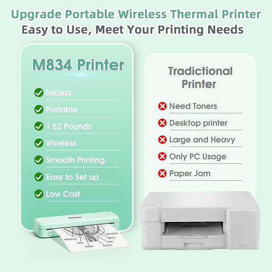 Phomemo M834 Portable Printer, Wireless Bluetooth Thermal Printer, Support - Image 2