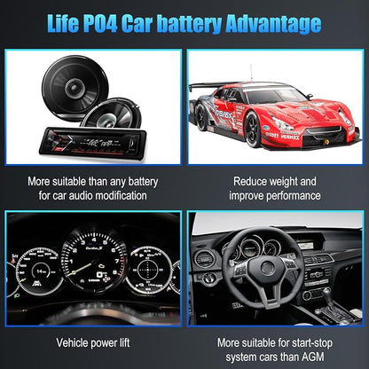 Lithium Start-Stop Car Battery GROUP 48, 12.8V 60Ah 1100CCA LiFePO4 Automotive - Image 7