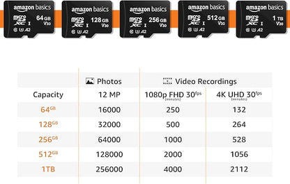 Amazon Basics microSDXC Memory Card - Image 7