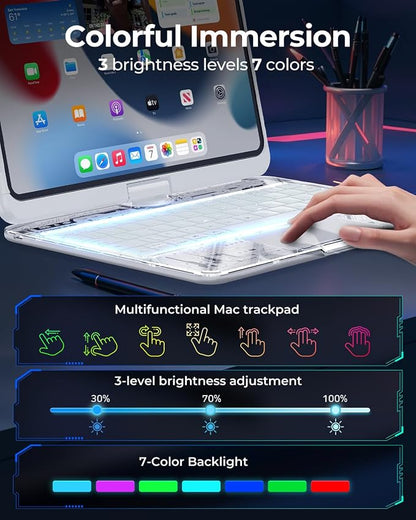 SIEBITU Clear Wireless Keyboard Case - Image 3