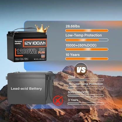 12V 100Ah LiFePO4 Battery MAX PLUS 4 Pack - Image 3