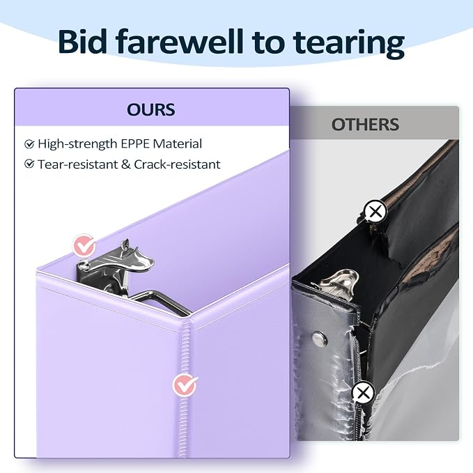 Sooez BinderX Extra Durable 4 Pack 1 Inch 3 Ring Binder, D-Ring Large Binder - Image 3