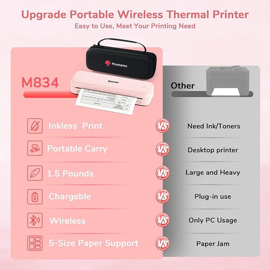 Phomemo Portable Printers Wireless - Image 2