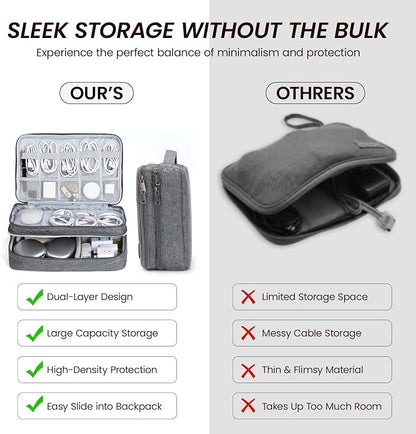 Large Electronic Organizer Travel Case, Double Layer Tech Accessories Bag - Image 5