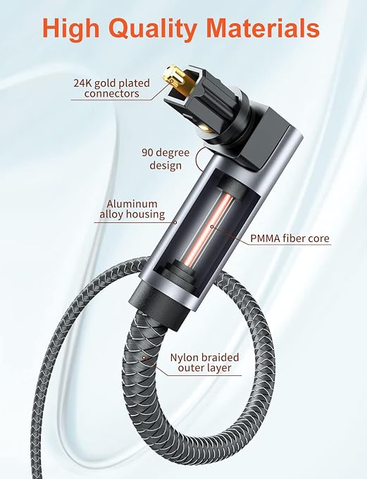 VANAUX Double 90 Degree Optical Cable, 3.2ft SPDIF Audio Optical Cable - Image 7