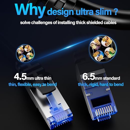 Cat6A Ethernet Cable Shielded 10Gbps 7 ft, Slim Shielded Ethernet Cable Cat 6 - Image 7