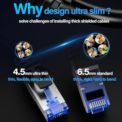 Cat6A Ethernet Cable Shielded 10Gbps 7 ft, Slim Shielded Ethernet Cable Cat 6 - Image 7