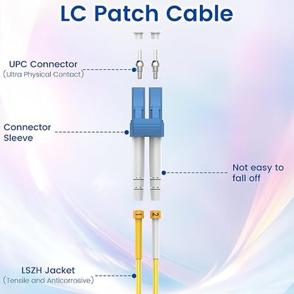 SpeedyCables- OS2 LC to LC Fiber Patch Cable 100m/328ft, 1G/10Gb 9/125um Single - Image 4