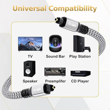 Kxable Optical Audio Cable 20 FT, Digital Audio Cable, Toslink Fiber Optic Cord - Image 5