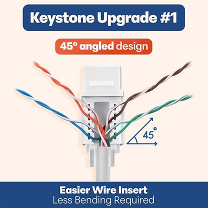 Everest 45° Angled RJ45 Cat6 Keystone Jacks 100-Pack in White - Image 3