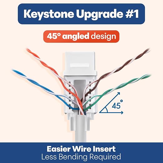 Everest 45° Angled RJ45 Cat6A Keystone Jacks 10-Pack in White - Image 3