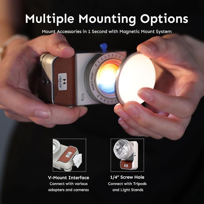 Iris Portable LED Photography Light Kit - Image 5