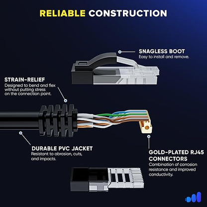 Maximm Cat 6 Ethernet Cable 10 ft - Image 3