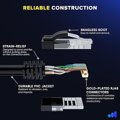 Maximm Cat 6 Ethernet Cable - 8 ft - Image 3