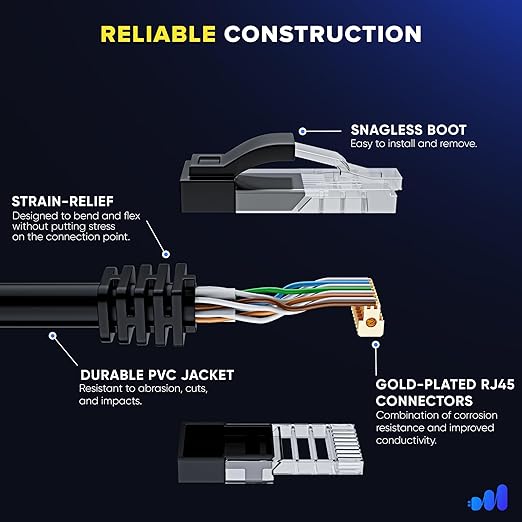 Maximm Cat 6 Ethernet Cable 15 Ft, Patch and Network Cable - Image 3