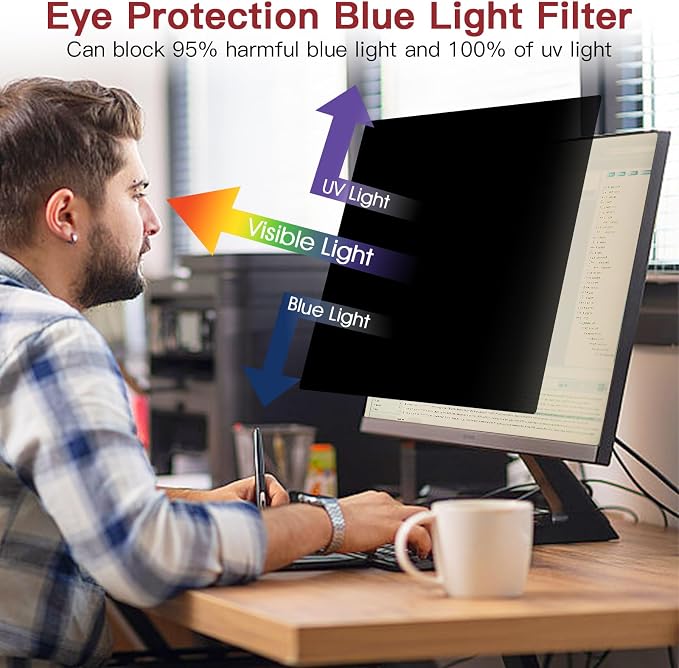2 Pack 24 Inch Privacy Screen for Computer Monitor 16:9 Aspect Ratio, Eye - Image 5