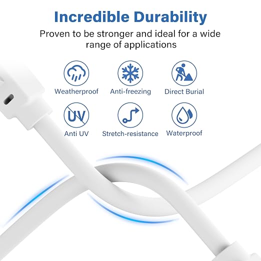 Ethernet Cable 50ft For Cat6/Cat5E, 10Gbps Compatible - Image 2