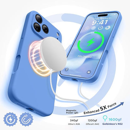 GolbinBox Magnetic for iPhone 17 Pro Case, Compatible - Image 3