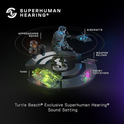 Turtle Beach Stealth 500 Wireless Amplified Gaming Headset - Image 7