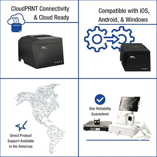 Star Micronics TSP143iV X4 Liner-Free Thermal Receipt Printer - Image 2