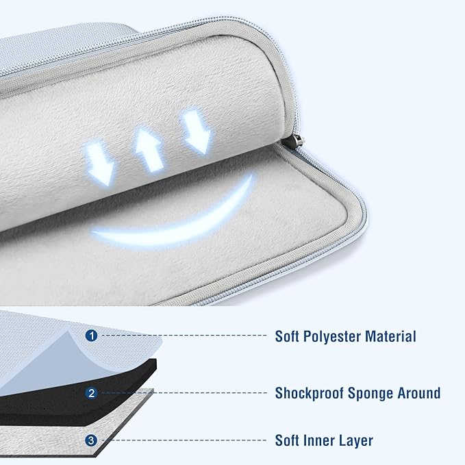 MOSISO Laptop Case 15 inch, 15 inch Laptop Sleeve Compatible - Image 3