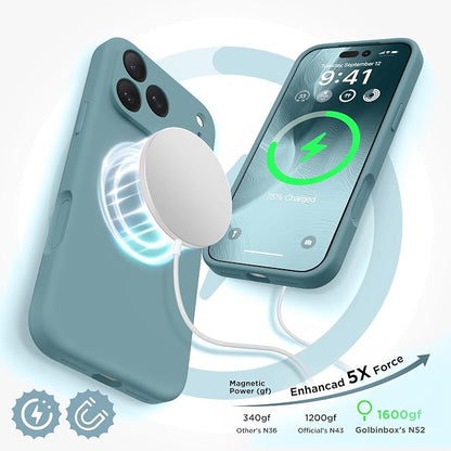 GolbinBox Magnetic for iPhone 17 Pro Max Case, Compatible - Image 5