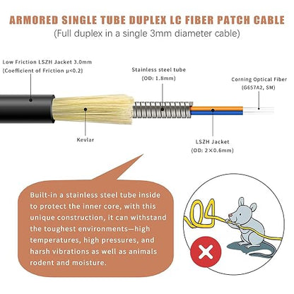 75 Meters Uniboot LC to LC Outdoor Armored Fiber Patch Cable, Low Friction - Image 2