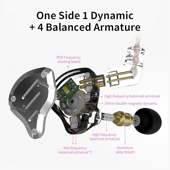 KZ ZS10 Pro in Ear Monitor Wired Headphone, KZ HiFi Earbuds in Ear Monitor - Image 7