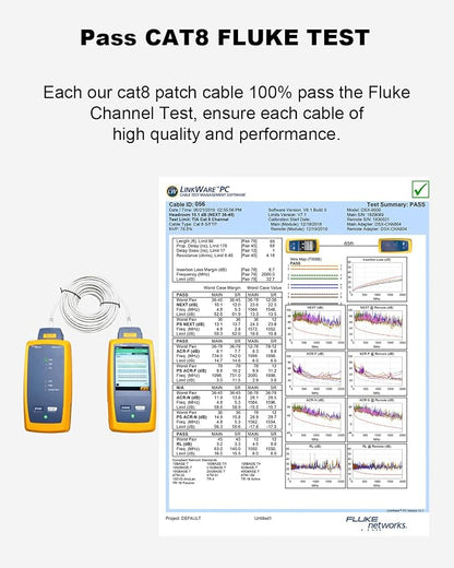 CAT 8 Ethernet Cable, 15ft Ultra High Speed 40Gbps 2000MHz SFTP 26AWG CAT8 - Image 7
