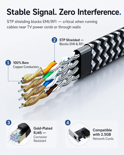 Cat 7 Ethernet Cable 40 ft - Image 4