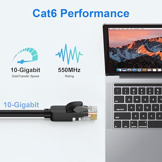 Cat 6 Ethernet Cable 20 ft, Indoor/Outdoor High Speed 10Gbps Internet Cable - Image 3
