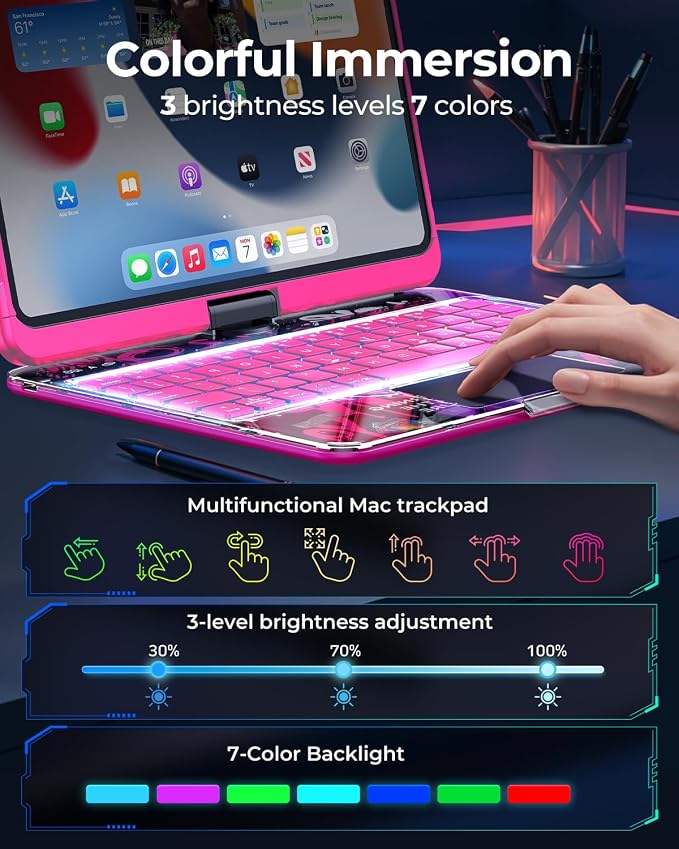 SIBEITU Keyboard Case for iPad Pro 11 Inch, 360 Rotatable iPad Pro 11 Clear - Image 3