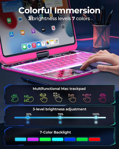 SIBEITU Keyboard Case for iPad Pro 11 Inch, 360 Rotatable iPad Pro 11 Clear - Image 3