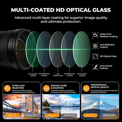 K&F CONCEPT 82mm Circular Polarizers Filter Super Slim - Image 4