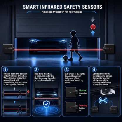 Garage Door Sensors, Replacement - Image 4