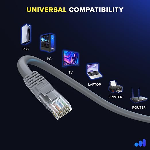 Maximm Cat 6 Ethernet Cable - 40 ft - Image 6
