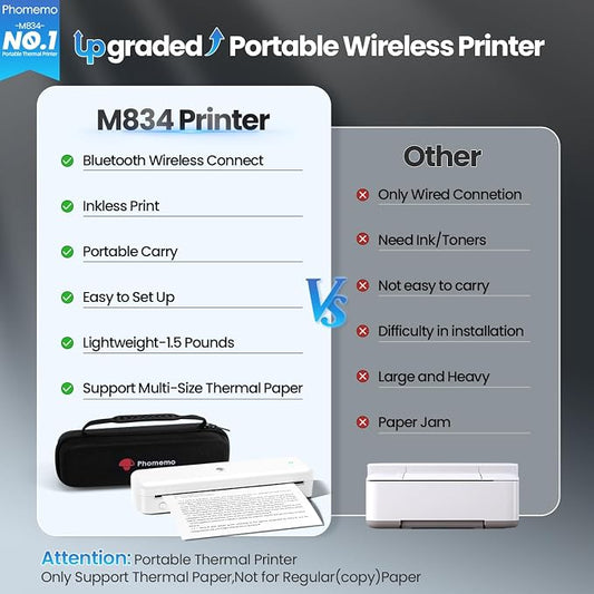 Phomemo Portable Printers Wireless - Image 2