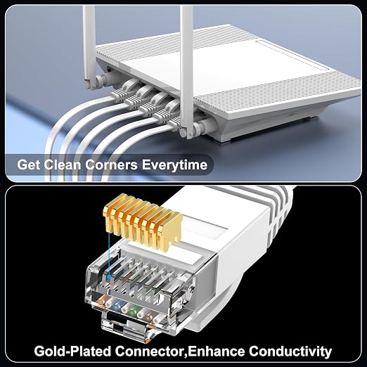 Cat 6 Ethernet Cable 75 ft, Indoor&Outdoor, High Speed 10Gbps Flat Internet - Image 5