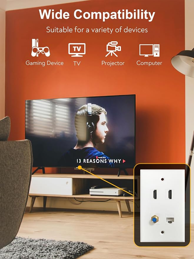 HDMI Coax Ethernet Wall Plate, 2 Port 4K HDMI Keystone, 1 Port Coax Keystone - Image 2